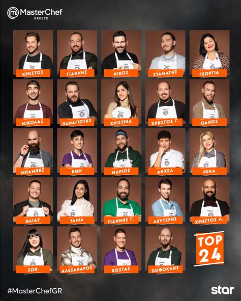 MasterChef Betting: List of the Best MasterChef Bookies 2024.